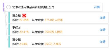 北京雙蓮元食品商貿有限責任公司